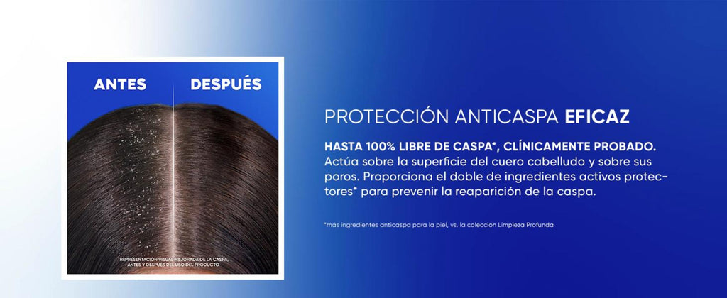 Pack Champús H&S Anticaspa HS (400ml)x2 – Protección Eficaz Contra la Caspa, Dermatológicamente Testado, Clínicamente Probado, Cuida tu Cabello y Cuero Cabelludo