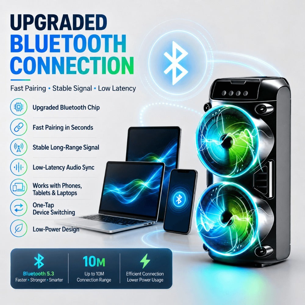 Altavoz Inalámbrico Portátil con Subwoofers Duales de 3 Pulgadas para Bajos Potentes, Radio FM, Luces LED para Fiestas, Micrófono Incorporado y Altavoces de Alto Volumen. Ideal para Uso Doméstico, Cumpleaños, Camping, Día de San Valentín, Pascua, Día de l