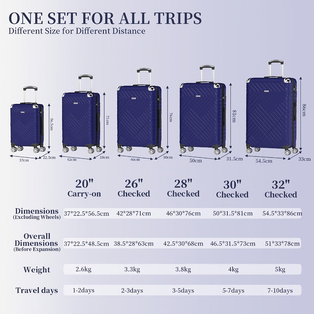 Juego de 5 maletas para vacaciones, viajes de negocios y familiares, juego de maletas rodantes duraderas y ligeras con múltiples tamaños disponibles, mango telescópico, opcional en 10 colores incluyendo negro, rojo, azul, gris, verde, etc.