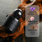 [Larga Duración] Perfume para Hombre - Notas Amaderadas Clásicas, Almizcle, Cedro, Sándalo, Colonia para Hombre con Feromonas, Perfume para Hombre, Perfume de Colección, Diseño de Botella Exquisito, Regalo Romántico para las Fiestas, Sorpresa Misteriosa,