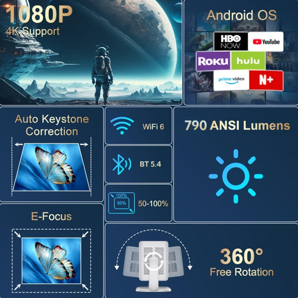 Proyector | Proyector Inteligente Local Android 14 con Soporte 4K 1080P, Wifi6 y BT 5.2, Proyectores de Interior con Enfoque Automático