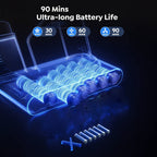 Aspiradora Inalámbrica Laresar V11, 90 Minutos de Autonomía Máxima, 650W, Aspiradora de Mano con Base de Carga, Pantalla Táctil, Aspiradora 6 en 1 para Alfombras/Suelos Duros/Pelo de Mascotas