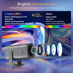 XGODY Proyector Portátil, con Android 11, Dual Wifi6, 260ANSI de Brillo, Local 1280X720P HD, Soporte 4K, Bajo Ruido, Operación con Una Mano, Ángulo de Proyección Flexible de 180°, Mini Proyector de Cine en Casa