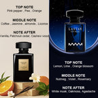 Set de Perfume para Hombres, Combinación de Aromas a Limón, Jazmín, Almizcle y Cedro, Fragancia Fuerte y Duradera, Ideal para Citas y Regalos de Vacaciones (Nota: Azul y son Botellas Individuales, Mientras que A+B es una Combinación de 2 Botellas), 55ml/1