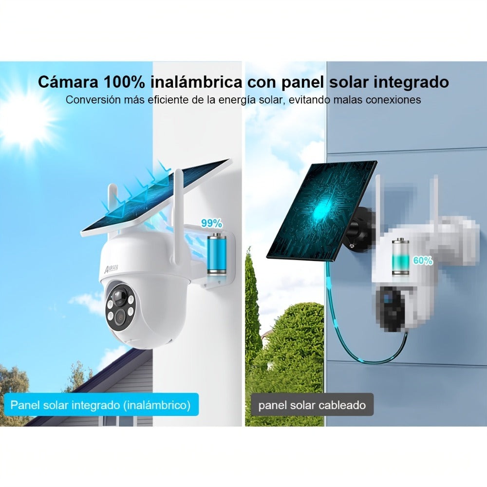ANRAN Cámara de exterior inalámbrica de 3MP con batería de respaldo, visión nocturna a color, detección humana y audio bidireccional, alarma de sirena, adecuada para vigilancia empresarial, almacenamiento en la nube/SD, compatible con Alexa