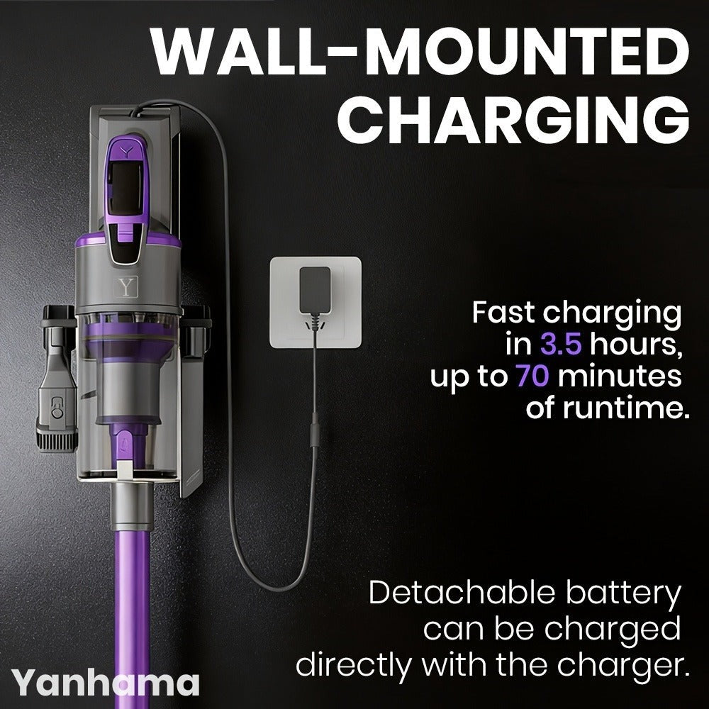 Yanhama Aspiradora Inalámbrica Recargable de 780W y 80Kpa, Nueva Versión, Ideal para Limpieza Profunda de Hogares, Automóviles y Oficinas, con Aspiración Potente, 8 en 1 Vertical con Faros LED, Perfecta para la Limpieza de Primavera