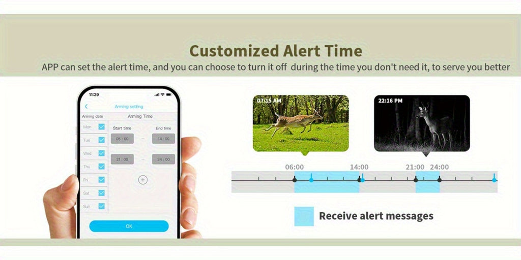 Cámara de Senderismo 4G LTE con Tarjeta SIM - Carga Solar / Alarma Extrema de 0.2s + Visión Nocturna Sin Luz, Acceso Remoto y Reproducción por Teléfono, Monitoreo 24/7, No Requiere Wi-Fi
