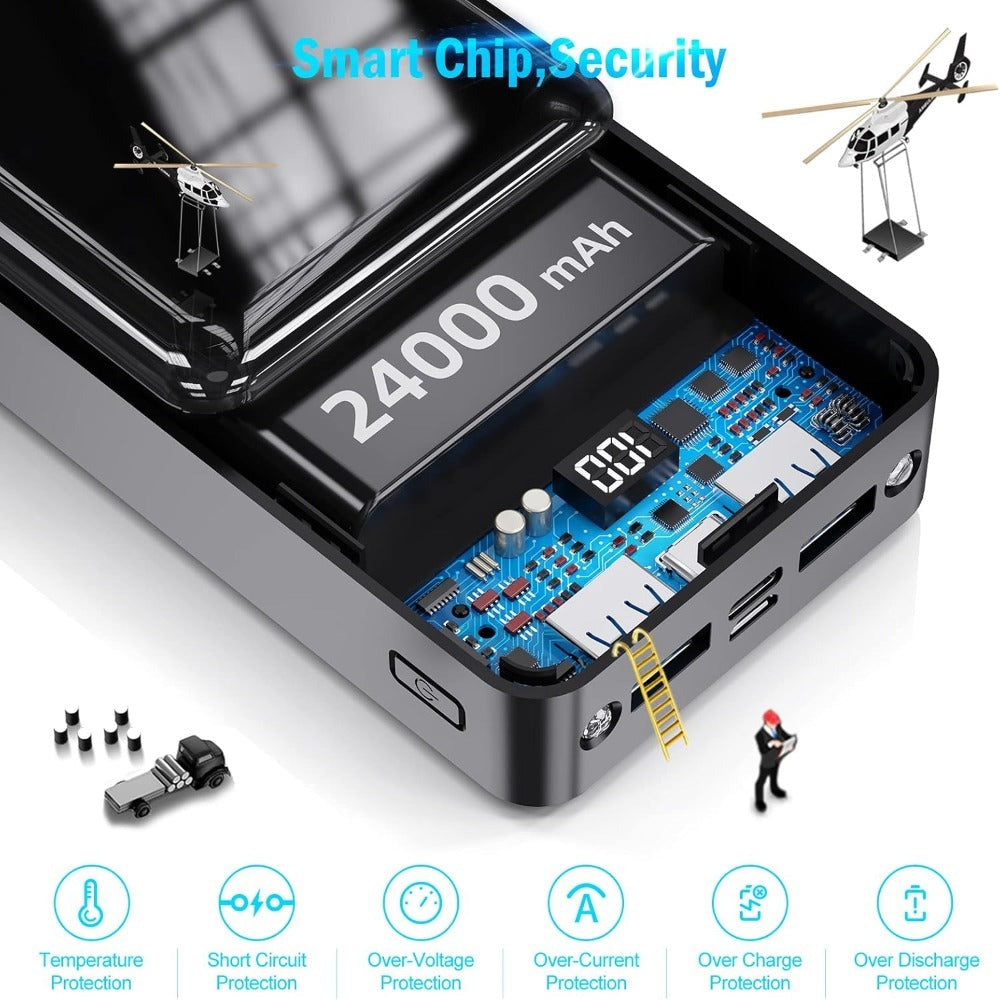 Batería Externa de Gran Capacidad 24000mAh/20000mAh, Pantalla LED de Energía, Carga Rápida Tipo-C, Interfaz USB/Micro, Banco de Energía de Carga Súper Rápida, Adecuada para Cargar Teléfonos de Todas las Marcas, Batería de Emergencia Portátil para Exterior
