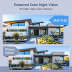 Cámara de seguridad exterior Arenti de 3MP con energía solar, PTZ 360° Pan-Tilt-Zoom, visión nocturna a color, sensor de movimiento PIR, audio bidireccional, foco y alarma de sirena, alta calidad, WiFi inalámbrico, alimentada por batería y USB, grabación