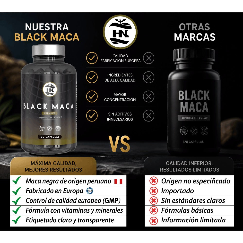HN Maca Negra Andina en Cápsulas con Vitaminas B6, B12 y Zinc – Suplemento Alimenticio para Adultos, Formato de 50 Cápsulas Vegetales