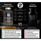 HN Maca Negra Andina en Cápsulas con Vitaminas B6, B12 y Zinc – Suplemento Alimenticio para Adultos, Formato de 50 Cápsulas Vegetales