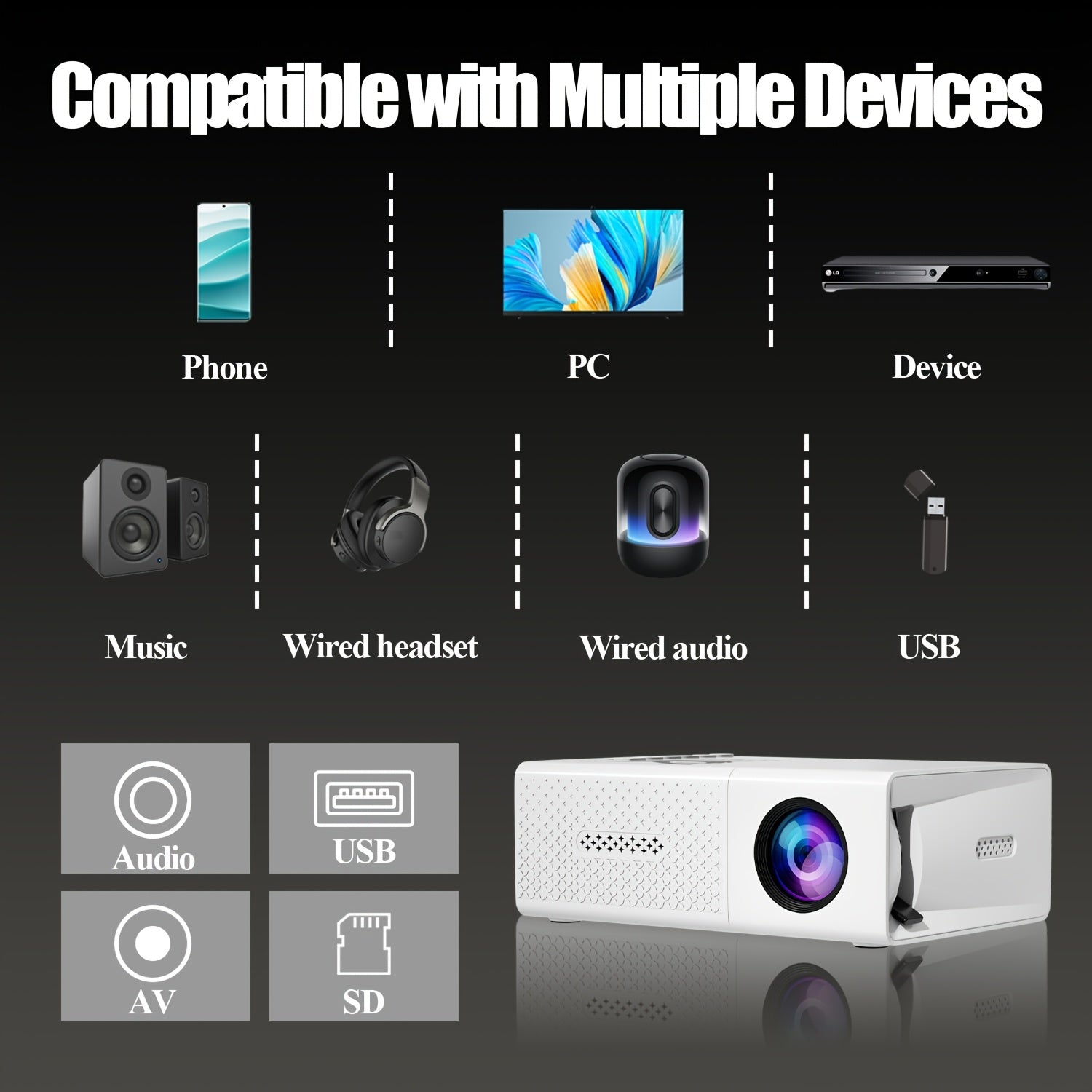Proyector | Proyector portátil, compatible con 1080P, conexión USB, control remoto - Compatible con smartphones, tabletas, portátiles, TV Sticks
