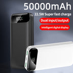 Power bank para carga durante viajes y uso diario | 50000mAh y Extraíble