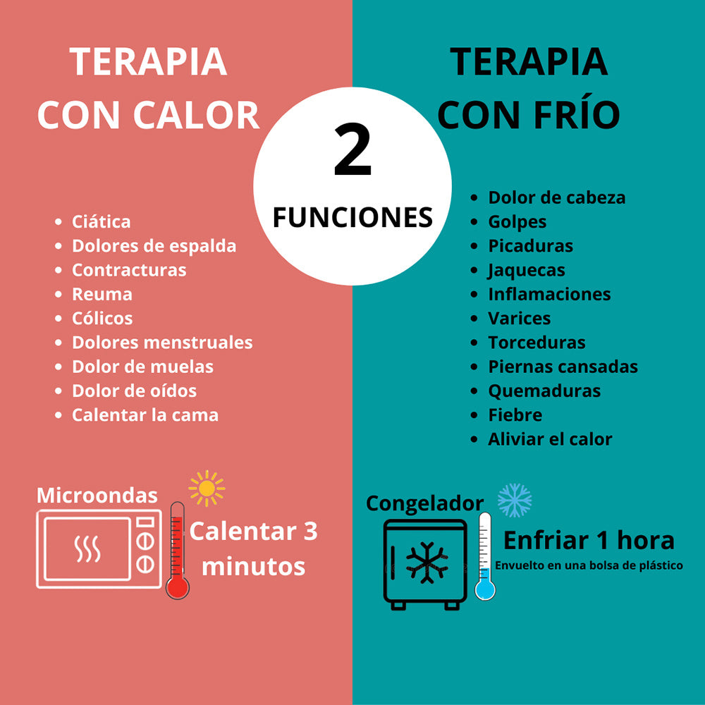 Bolsitas de semillas para microondas, 30 x 13 cm, multiusos, terapia de frío y calor para aliviar dolores musculares, menstruales y de cuello. Aptas para microondas y congelador. Hecho a mano. Terapia de frío y calor. Alivia calambres, cólicos y migrañas.
