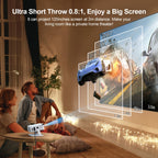 Proyector Portátil Inteligente con Android 11 Integrado, WiFi y Bluetooth 5.0, Control por Voz, 130 Lúmenes, Soporte 4K y 720P Nativo, Compatible para Cine en Casa, Proyector para Cama, Oficina, Proyector Portátil