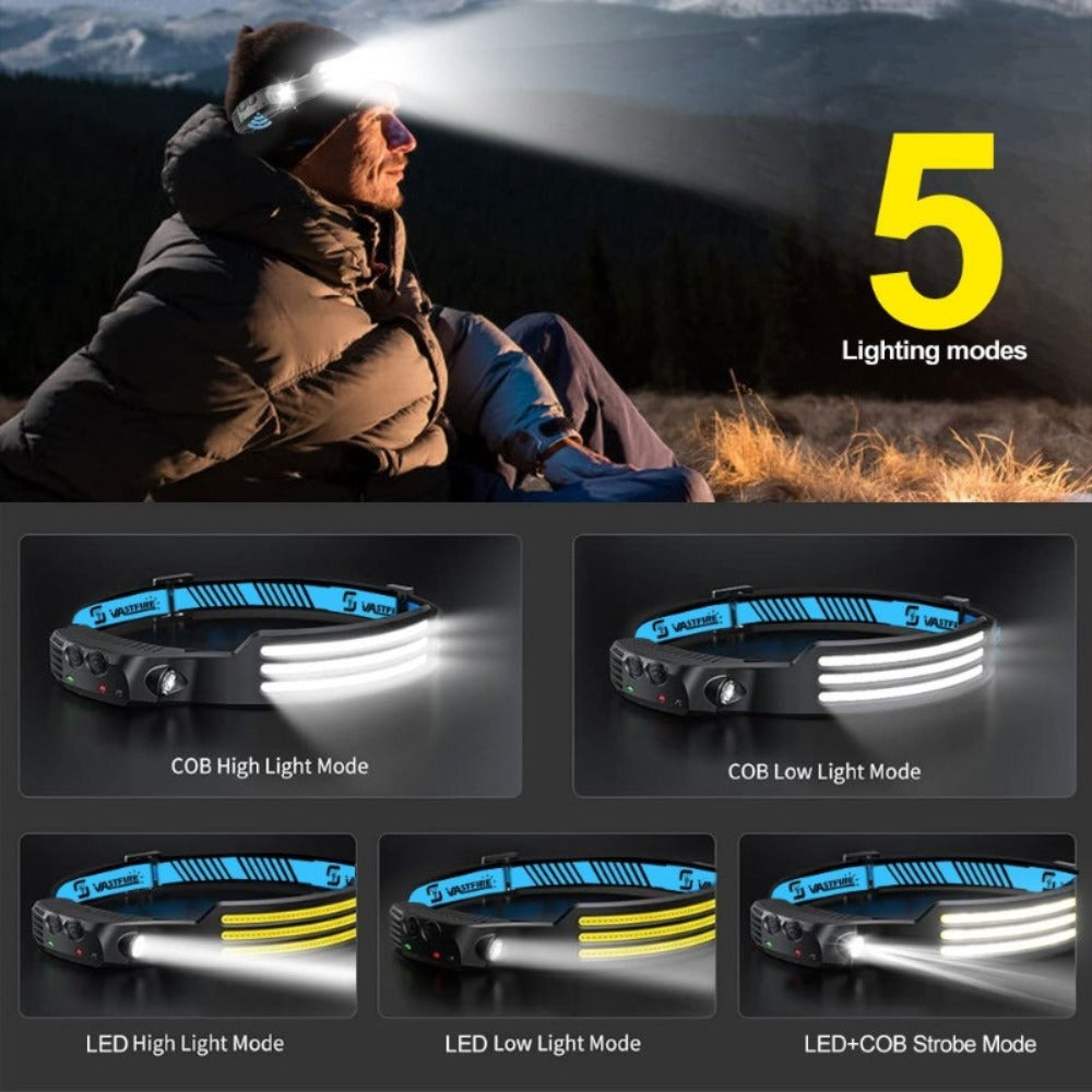Linterna frontal recargable 3 unidades | Camping running trabajo y emergencia