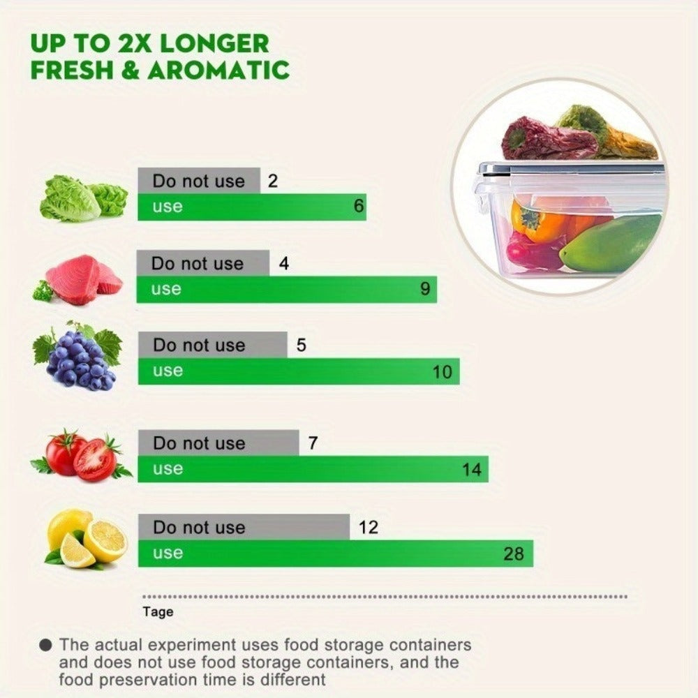 26 Piezas de Recipientes para Almacenar Alimentos, Caja de Salsas Apilable, Juego de Tazones de Cocina (13 Cajas + 13 Tapas) - Contenedores de Plástico Herméticos con Tapas - Aptos para Microondas y Congelador, Cajas para Almuerzo