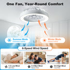 Ventilador de techo Ateroll con iluminación, diámetro 46 cm, ventilador de techo RGB con luz y control remoto, 6 niveles de viento, 3000 K - 6500 K, LED regulable, temporizador silencioso, luz de techo con ventilador para dormitorio, sala de estar