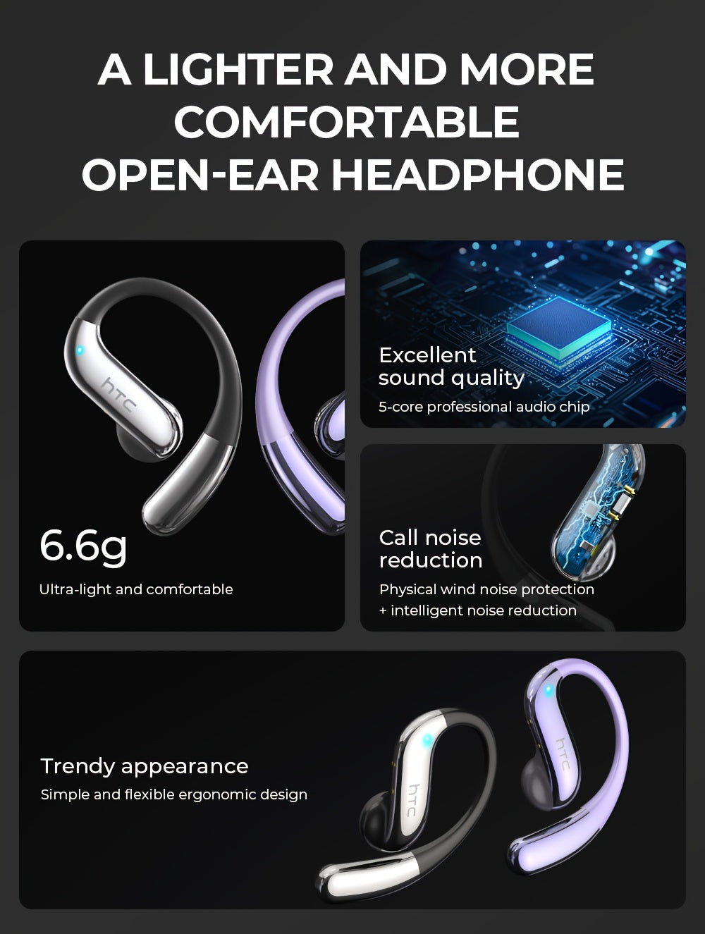 Auriculares Bluetooth | Auriculares inalámbricos de traducción con IA HTC NE23, compatibles con traducción en tiempo real entre 135 idiomas, con