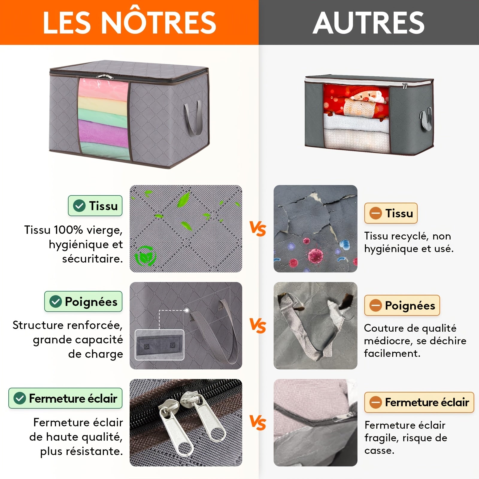 Juego de 6 bolsas de almacenamiento de 60L-90L-120L, bolsas grandes para guardar ropa con cremalleras, asas duraderas y tela gruesa para ropa, ropa de cama, mantas, edredones (gris), almacenamiento debajo de la cama