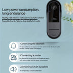 Cámara de Video Timbre Inalámbrica Wi-Fi, Cámara de Video Timbre Interior/Exterior, Detección Humana por IA y Alertas Instantáneas, Visión Nocturna HD 1080P, Audio Bidireccional, Monitor Interior en Tiempo Real, Alimentación USB, Batería de Larga Duración