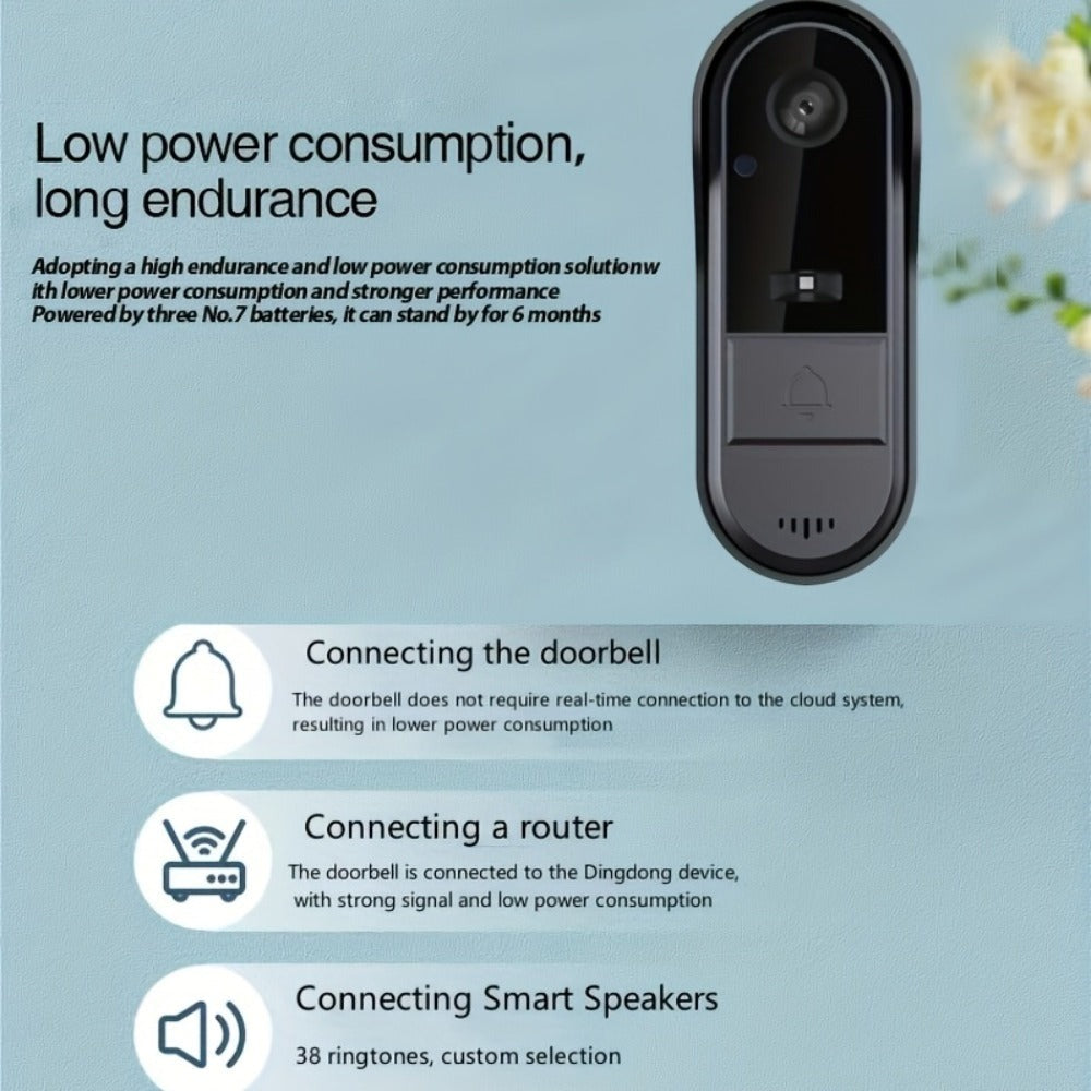 Cámara de Video Timbre Inalámbrica Wi-Fi, Cámara de Video Timbre Interior/Exterior, Detección Humana por IA y Alertas Instantáneas, Visión Nocturna HD 1080P, Audio Bidireccional, Monitor Interior en Tiempo Real, Alimentación USB, Batería de Larga Duración