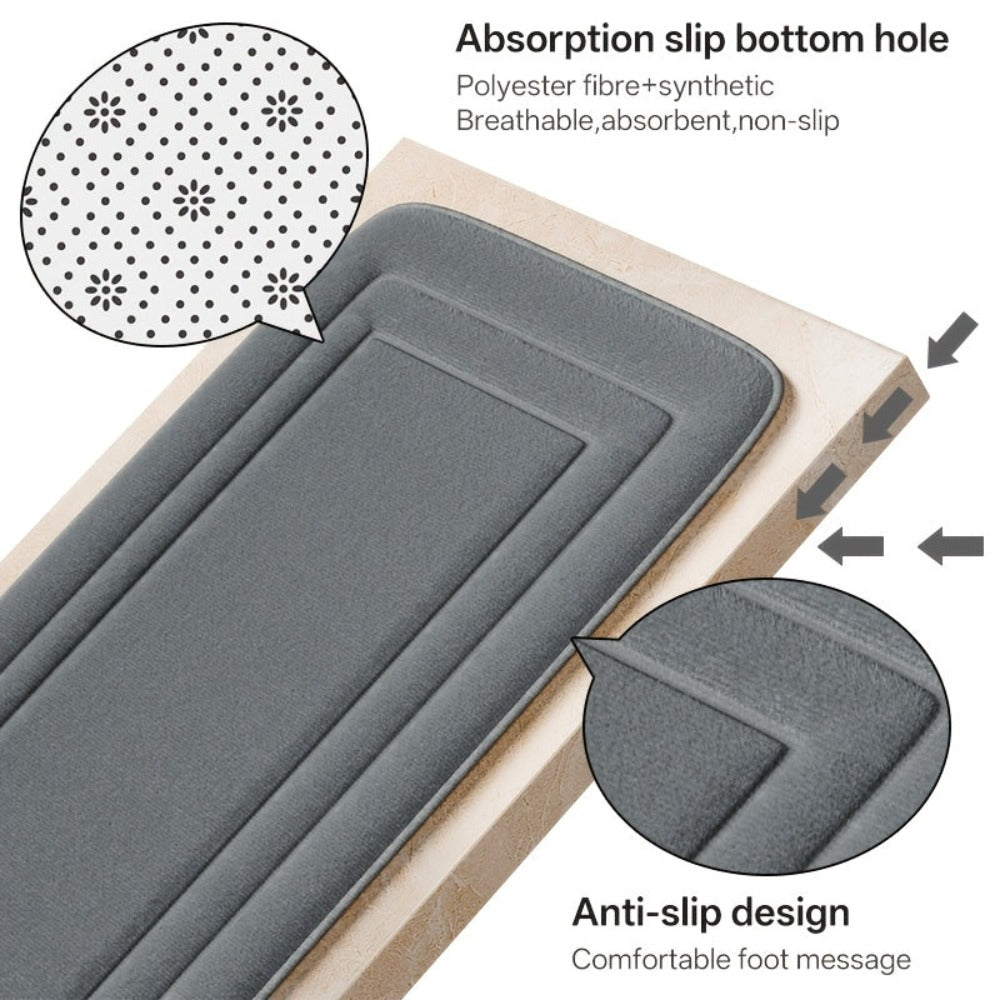 Juego de 3 alfombras antideslizantes para baño, tapete de baño grueso súper absorbente, almohadilla suave de secado rápido, con tapete de inodoro en forma de U, tapete para piso de baño, tapete de ducha, bañera, habitación de ducha, suministros de baño, d