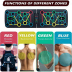 Tabla de flexiones multifuncional plegable，Entrenador de flexiones multifuncional plegable y portátil con asas antideslizantes y 2 bandas de resistencia. Diseño antideslizante, desmontable y fácil de guardar.barra de empuje para gimnasio en casa, manija d