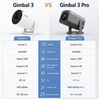 XGODY Proyector Portátil, con Android 11, Dual Wifi6, 260ANSI de Brillo, Local 1280X720P HD, Soporte 4K, Bajo Ruido, Operación con Una Mano, Ángulo de Proyección Flexible de 180°, Mini Proyector de Cine en Casa