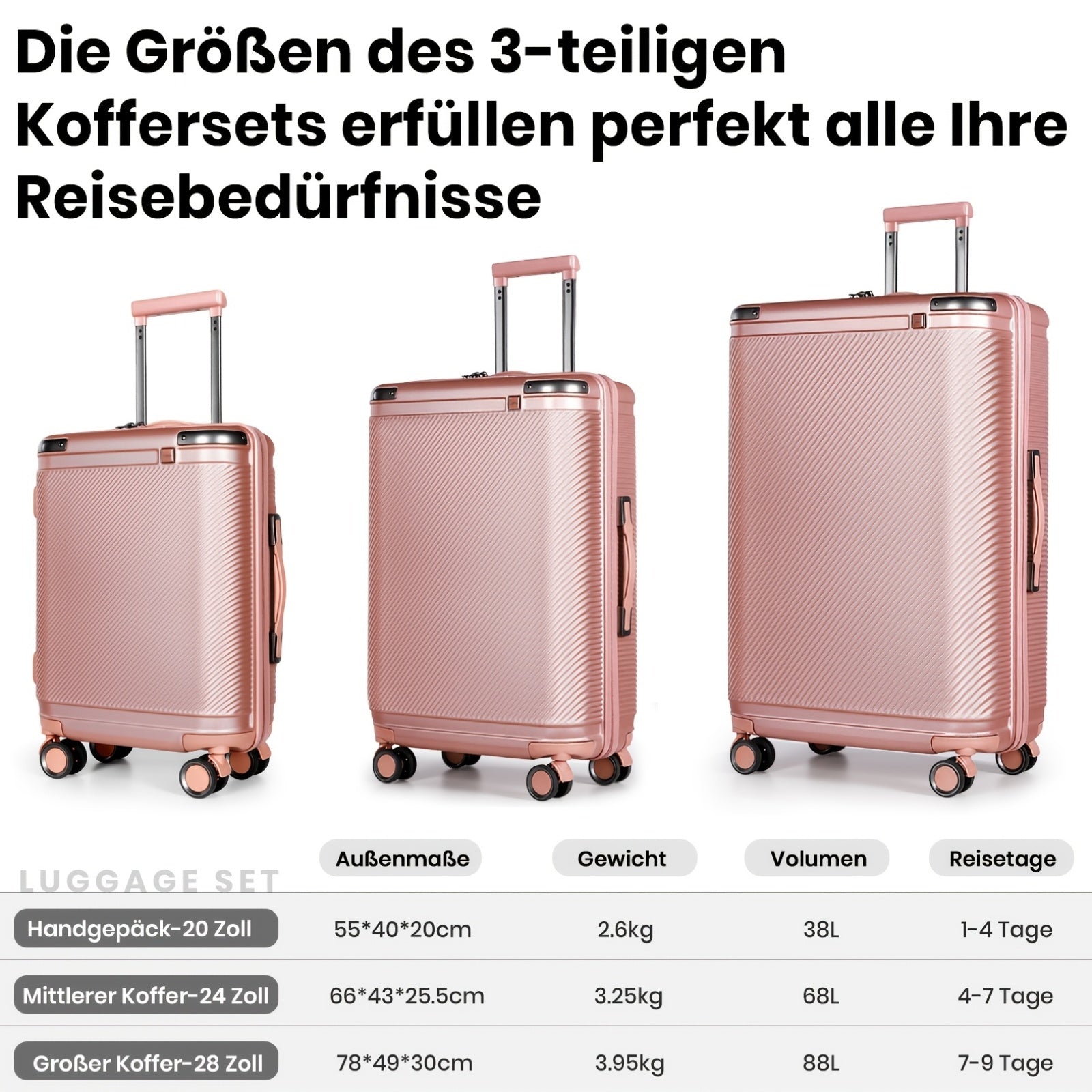 Juego de equipaje de tres piezas, que incluye una maleta de viaje con asa telescópica ajustable, una maleta rígida de ABS con cerradura TSA y ruedas blandas, una bolsa de cabina y equipaje con ruedas unisex.