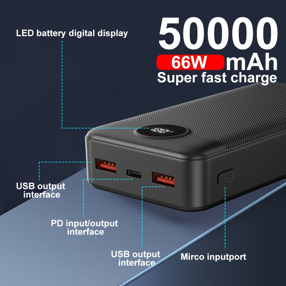 Power bank para carga durante viajes y uso diario | 50000 mAh y 66 W