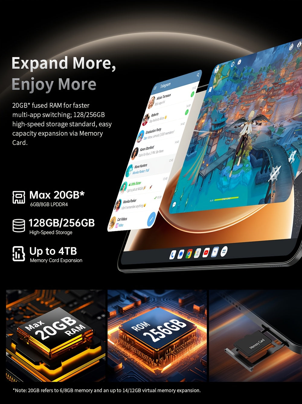 Tabletas Android | TECLAST T65 Tablet 13.4" Inch, Top Gaming 120Hz Tablet Unisoc T7280 Octa-Core 2.2GHz CPU, Android 16 Max 20GB(6+14/8+12) RAM