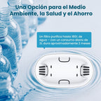 Recambios para jarras con filtro de agua de 6 piezas, reducción avanzada de cloro y metales pesados - Compatible con sistemas Maxtra - Agua fresca y de gran sabor para jarras BTA