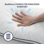 Bedstory 2 piezas 40X80 Cm, Cama cómoda, suave y transpirable de 40X80Cm, Suave y con soporte, Lavable para dormir