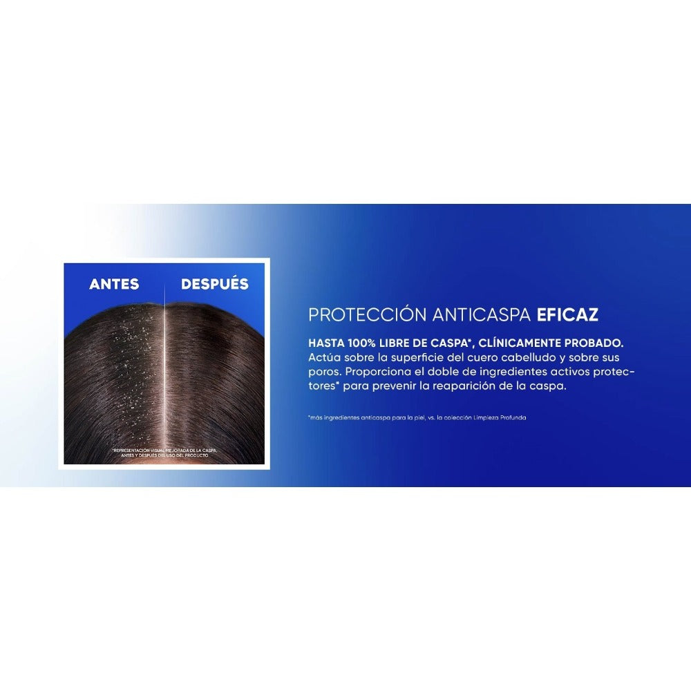 Pack Champús H&S Anticaspa HS (400ml)x2 – Protección Eficaz Contra la Caspa, Dermatológicamente Testado, Clínicamente Probado, Cuida tu Cabello y Cuero Cabelludo