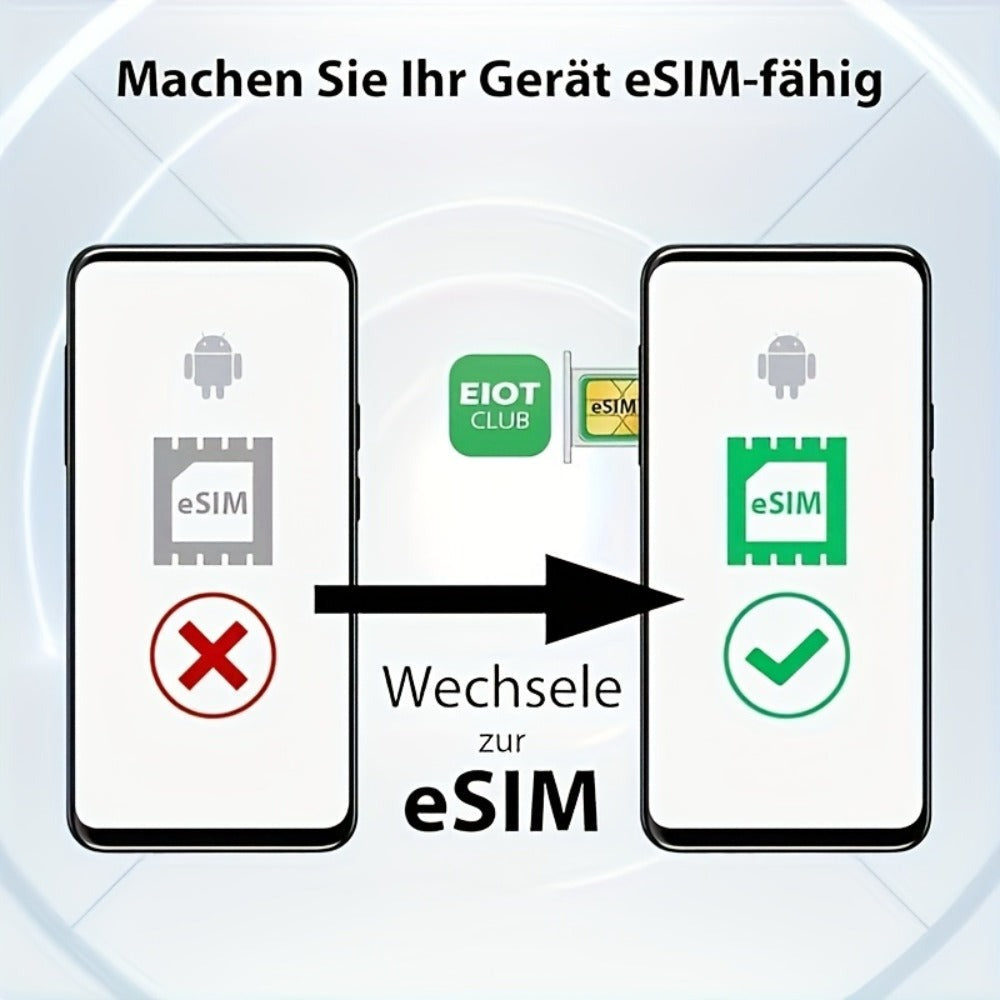 Tarjeta ESIM EIOTCLUB para Smartphones Android, Descargas Ilimitadas, Perfiles y Datos en 33 Países de la UE y Más de 200 Países Mundialmente (Tarjeta Física)