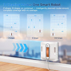 Robot de Limpieza de Ventanas Cuadrado 2025, Producto Electrónico Inteligente, Succión Grande de 7.5KPa, Planificación Inteligente de Rutas, Sistema de Protección de 8 Capas, Limpieza de Bordes, Paño Lavable, Boquillas Dobles de Doble Cara, Visualización