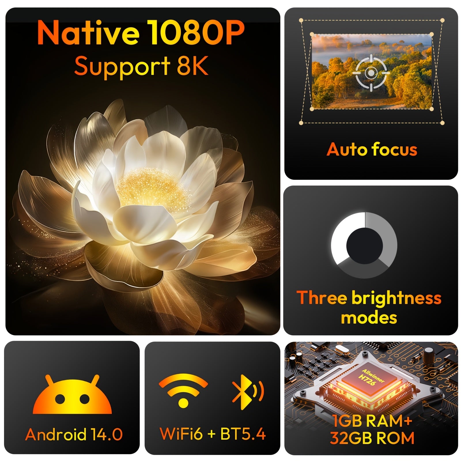 Proyector | Proyector XGODY Android 14, Decodificación Full HD 8K, Gimbal A6Pro Local 1080P, 550 ANSI Lúmenes, Autofocus y Corrección Keystone