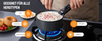 Juego de sartén antiadherente para inducción de 7 piezas con sartenes de 1.5, 2 y 3Qt + 3 tapas para nevera y mango extraíble, sin PFOA - Accesorios aptos para lavavajillas para todas las cocinas (gas, eléctrica, halógena, cerámica)