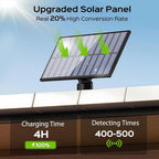 Luces solares LED para exterior 2 piezas | Jardín, pared y seguridad exterior