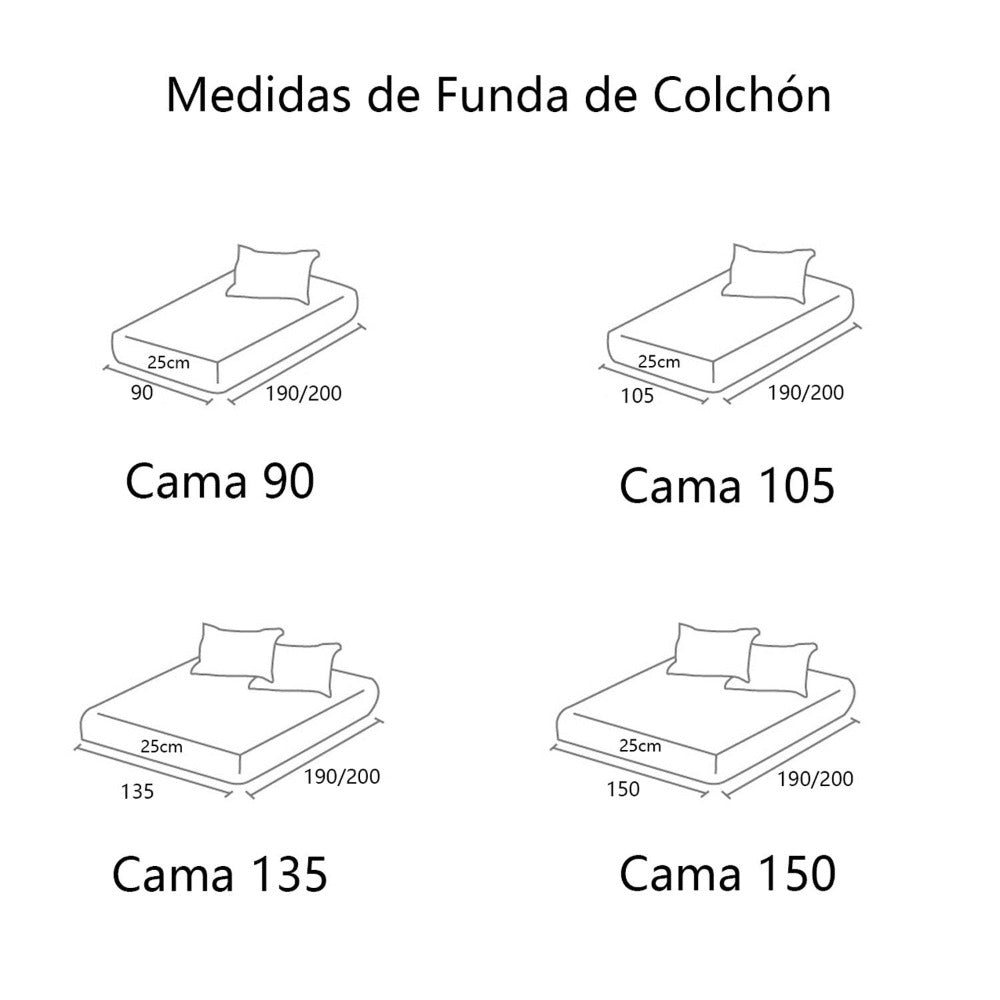 Funda de Colchón con Cremallera - Suave y Resistente con Cremallera para Cama 90/105/135/150 cm.