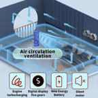Enfriador de aire portátil | Aire Acondicionado y Enfriador Portátil - Doble Motor 5 Velocidades 720 Grados Enfriamiento Envolvente | Ventilador