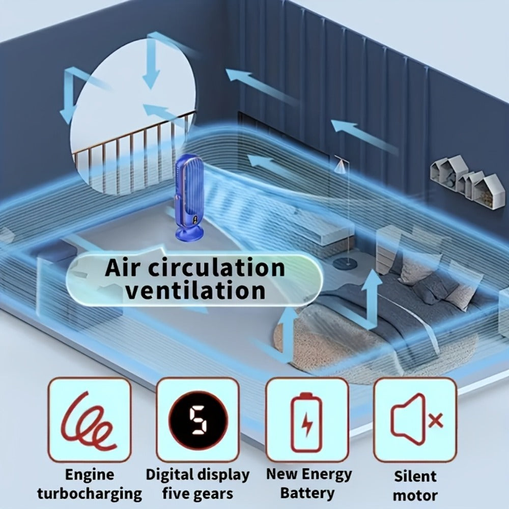 Enfriador de aire portátil | Aire Acondicionado y Enfriador Portátil - Doble Motor 5 Velocidades 720 Grados Enfriamiento Envolvente | Ventilador
