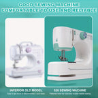 Mini Máquina de Coser con Pedal para Adultos, Máquina de Coser Multifuncional para el Hogar, 12 Puntos, Portátil, Eléctrica, para Principiantes y Aficionados al Costurero, Enchufe EU
