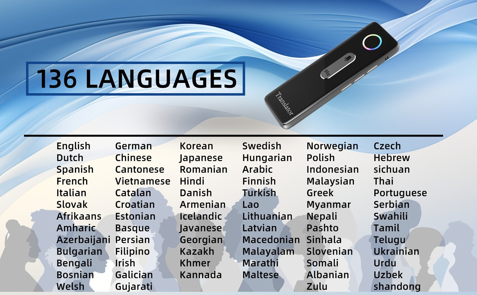 Gadget de traducción de idiomas compacto, traductor bidireccional instantáneo, aplicación de traducción de voz en línea, compatible con 136 idiomas, dispositivo de traducción altamente preciso para viajes, negocios y educación