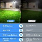 2 luces solares de pared para exteriores, 348 LED, con sensor solar y control remoto, luces plegables ultra brillantes de 3 cabezales para exteriores, focos de jardín sin cableado, para calles comerciales, luces de garaje y luces de emergencia en entradas