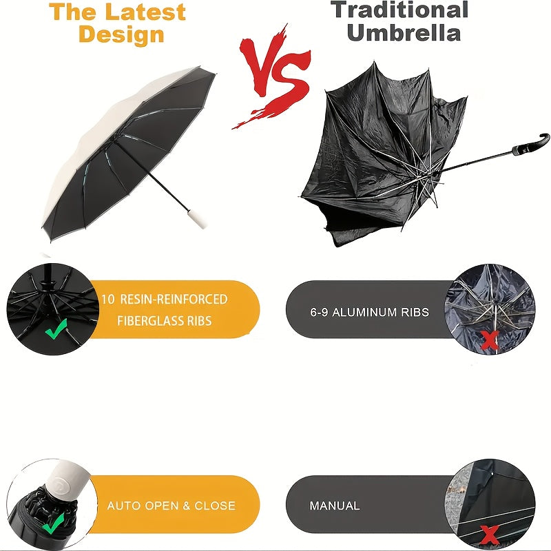 Paraguas Automático Doble de 10 Varillas Compacto para Viaje, Paraguas Resistente, Paraguas de Coche Reforzado y Ampliado, Paraguas de Protección para Viaje con Barra de Seguridad, Diseño Moderno en Múltiples Colores, Paraguas de Alta Gama Adecuado para H