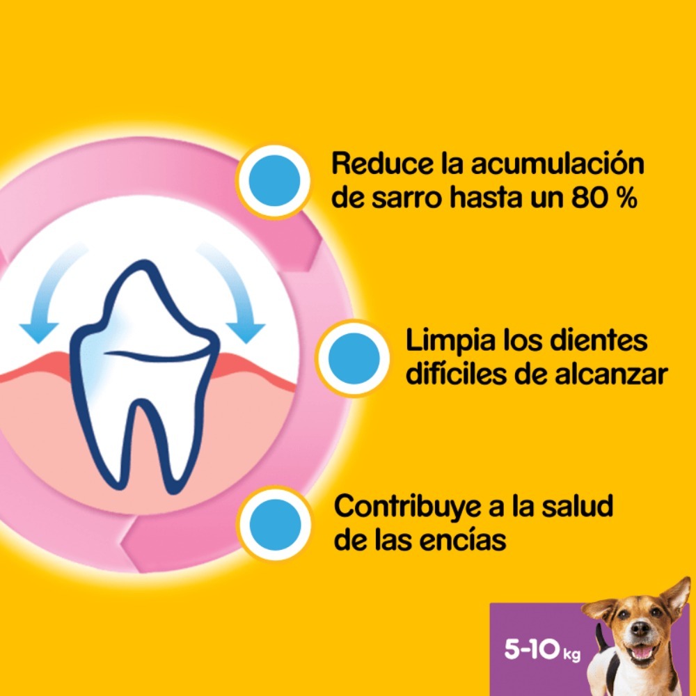 Pedigree Dentastix Snacks Dentales para Perros Pequeños