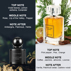 Juego de 5 botellas de perfume para hombre, almizcle clásico, pachulí, vainilla, café, fragancia de larga duración, agua de tocador para hombre, colonia para hombre, apto para múltiples ocasiones, empaquetado individualmente, regalo festivo, Día del Padre