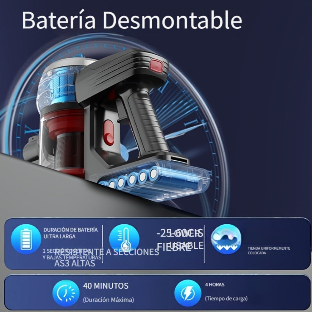 Aspiradora de mano inalámbrica recargable, alta potencia de succión de 45 KPa para uso doméstico, autonomía de la batería de hasta 40 minutos, depósito de polvo grande de 1.2L, manguera telescópica ajustable de 10 niveles, adecuada para alfombras, pelo de